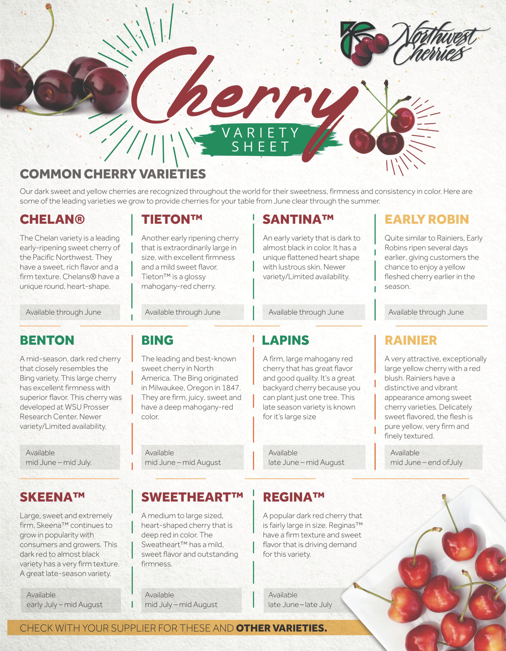 Cherry Variety