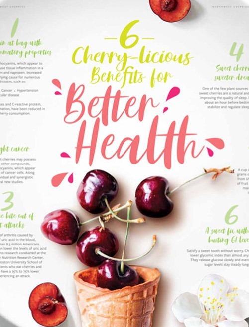 Better Health Toolkit