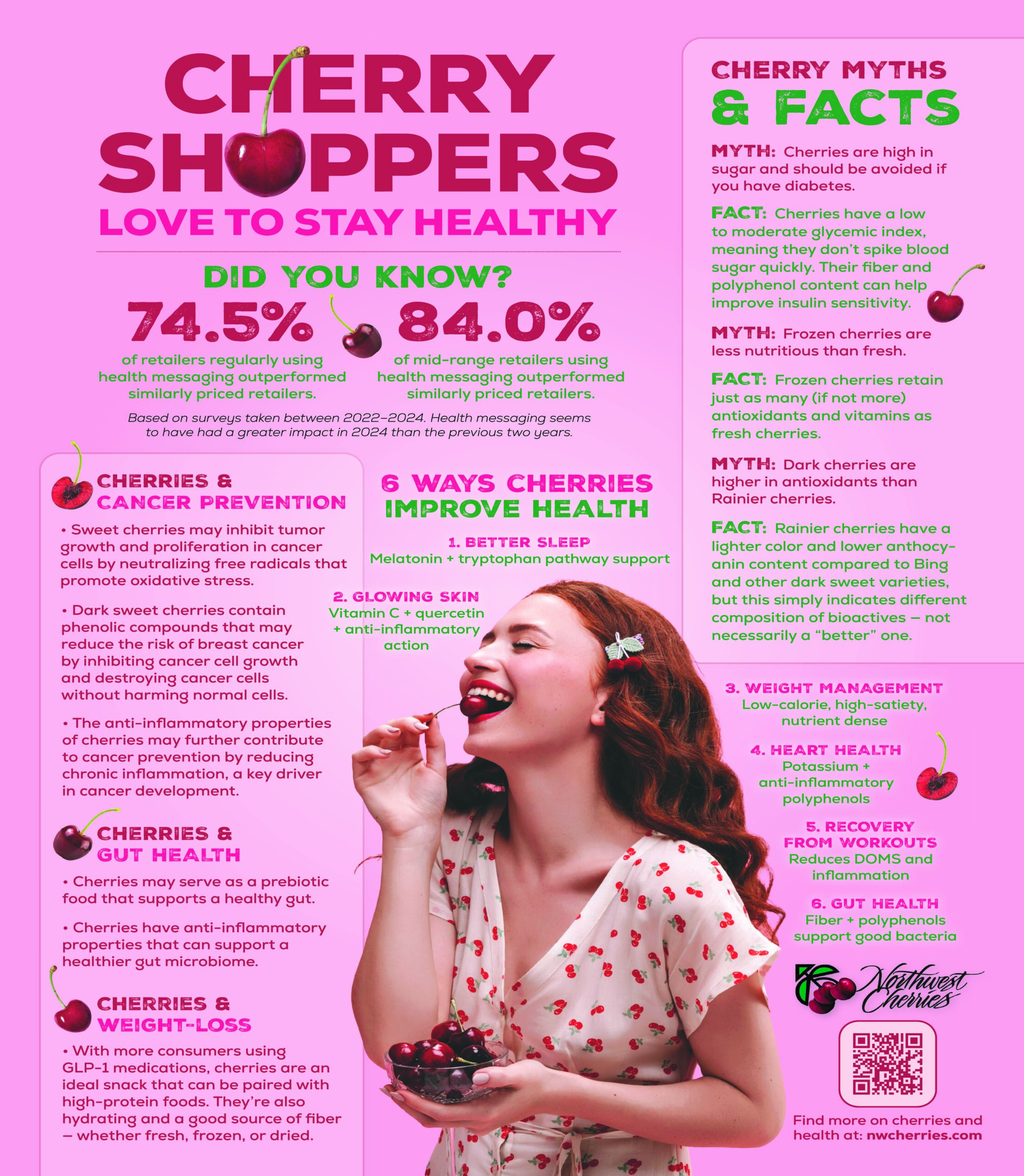 2025 8.5 X 11 Health Infographic