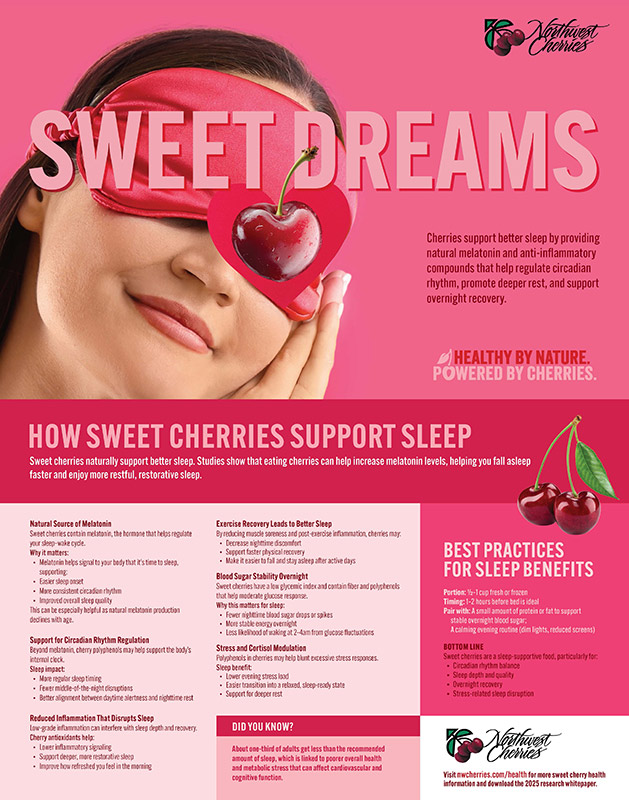 cherries health campaign 2026 sleep